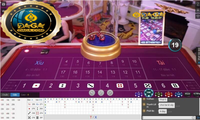 tài xỉu trên daga